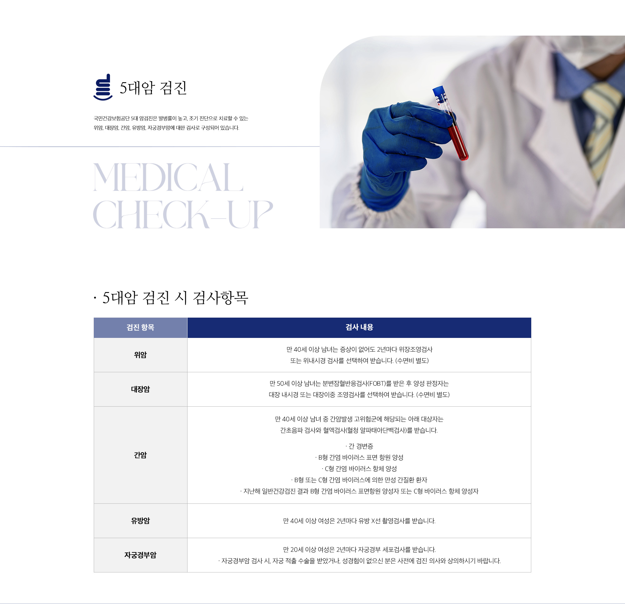 5대 암 검진