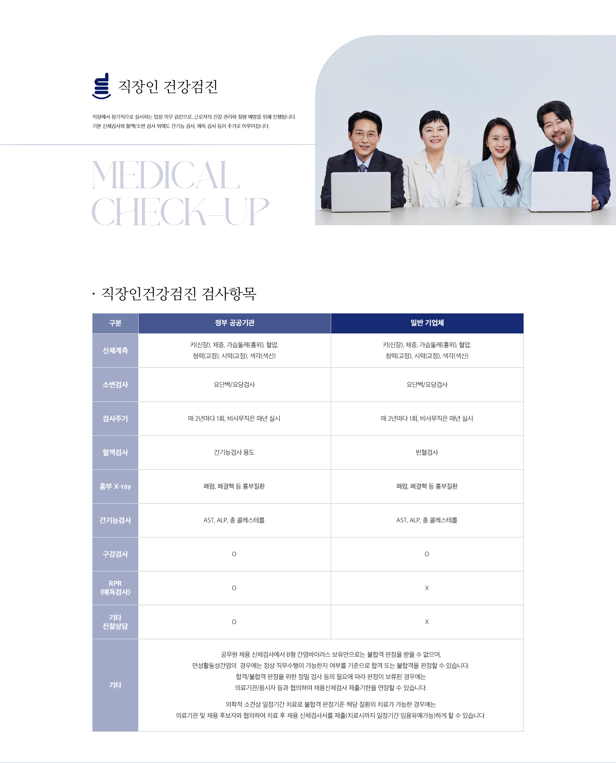 각종 직장검진